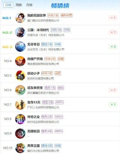 2026游戏春晚怎么选？类型拆解+热门需求匹配，玩家实战指南