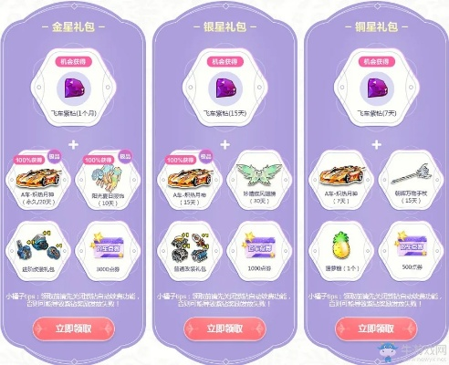 2026年QQ飞车紫钻抽奖全攻略，类型拆解+概率门道，精准命中永久A车