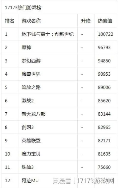 17173小游戏类型全解析，适配摸鱼/解压/练脑需求的热门款怎么选？2026年最新指南