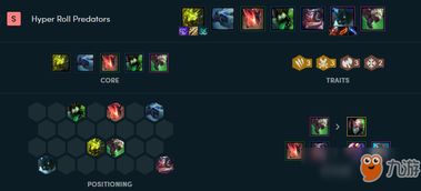 荒野剑魔阵容怎么玩？赌狗运营双模式、装备刚需与冲分实战全攻略