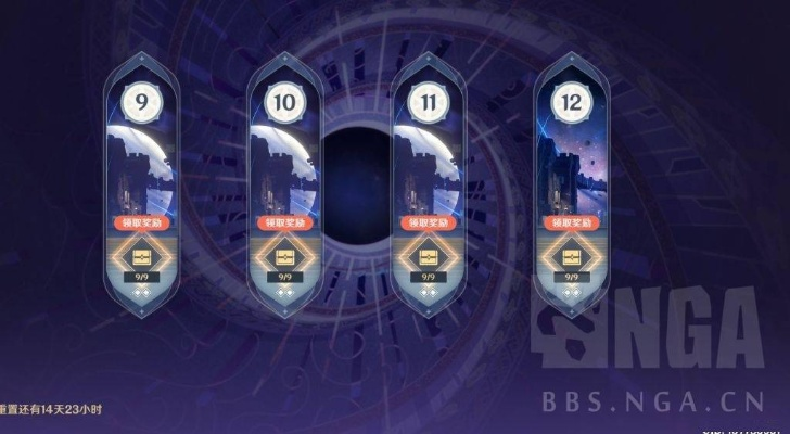 原神枫丹深渊12层满星难？硬核实战复盘解说，3套配队破解机制死局