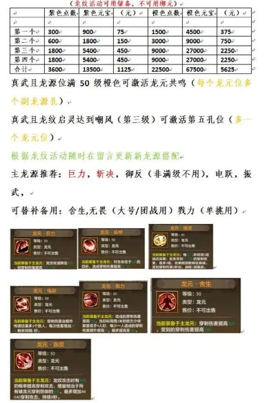 天龙八部锻石怎么选？全类型细分+热门需求匹配+2026实战强化指南