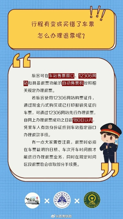 订错车票跨平台免费退？2026最新实操指南+权益避坑全解析