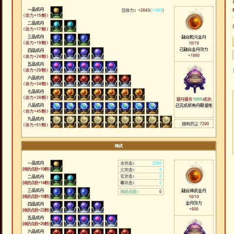 天龙八部11类玩家如何精准进阶？匹配专属玩法，解决90%核心难题