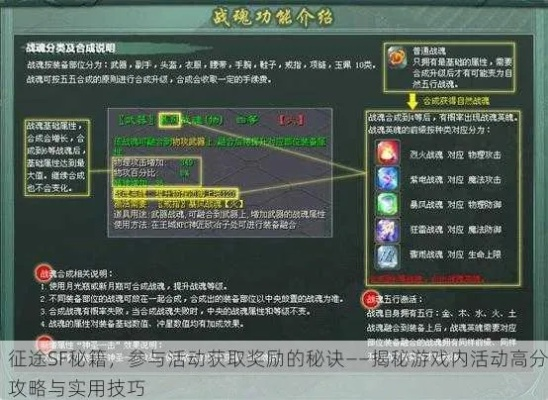 独家征途答题通关秘籍，覆盖科举/家族/国战题型，30秒速答拿满奖励