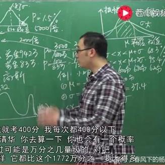 李永乐式硬核拆解，普通人用3个数学模型，避开90%消费理财隐形陷阱
