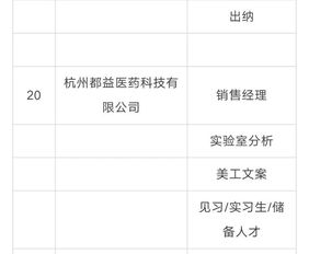 团购门票怎么选不踩坑？2026年票型分类+热门需求匹配全攻略