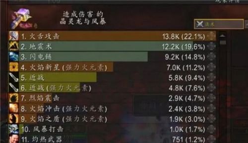 魔兽争霸3秘籍全类型解析，适配速通、虐AI、刷资源的冷门实战攻略