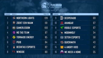 2026年MMORPG怎么选？类型细分+热门需求匹配，秒中你的游戏爽点