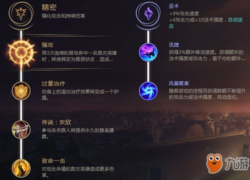 2026阿卡丽符文精准搭配指南，对线各英雄适配+团战爆发最优方案