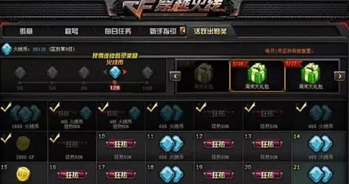 2026年CF蓝钻全类型深度解析，匹配热门需求的鲜为人知特权、薅羊毛技巧与避坑指南