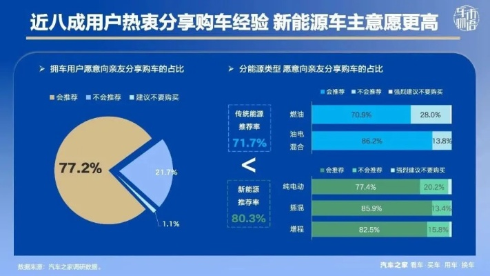 奥迪女司机必藏，4类核心人群专属用车攻略，附2026年最新避坑数据