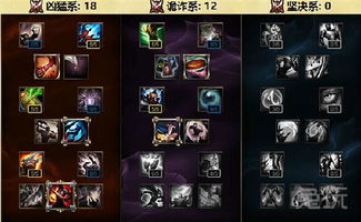 2026祖安狂人出装终极指南，上单上分/打野适配/克制对位全解