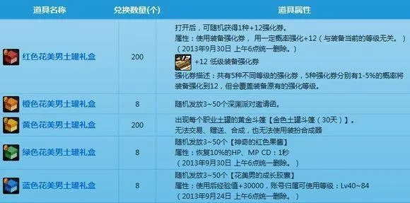 云幂罐子bug是什么类型？复盘事件与MMO经济避坑指南