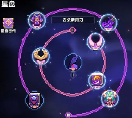 星辰传说2026年实战全攻略，新手速升、转职避坑、星盘搭配，少走90%弯路