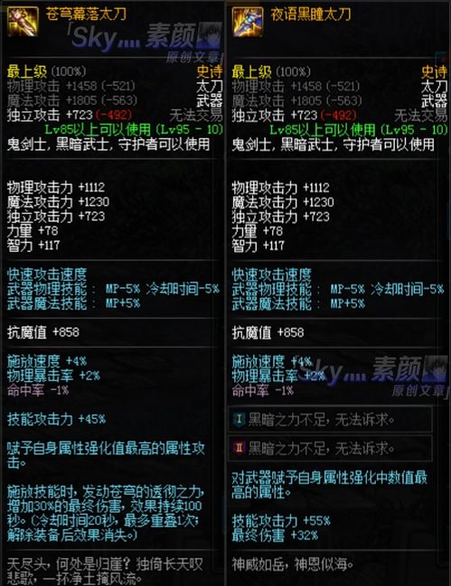 2026DNF独立攻击宝珠深度指南，类型拆解、热门需求匹配+毕业避坑全攻略