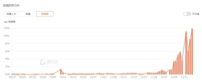 想靠糗事囧图涨粉解压？2026年类型拆解与爆款打造全指南