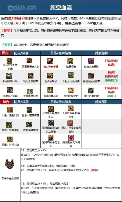 DNF缔造者2026全解析，鼠标流幻神怎么玩？搬砖/打团装备+连招实战进阶指南