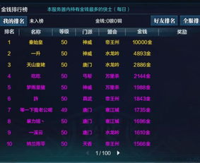 桃园职业进阶声望类型全解析，解锁隐藏收益，匹配热门PVE/PVP进阶需求