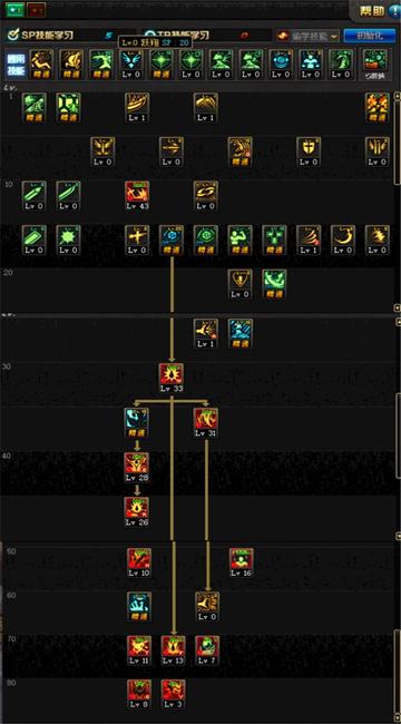 2026DNF狂战士加点全流派攻略，搬砖/团本/PK精准适配，附实战数据