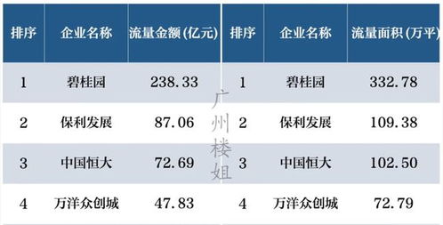 华服秀分哪几类？匹配热门需求，get国风流量与变现双丰收的实战指南