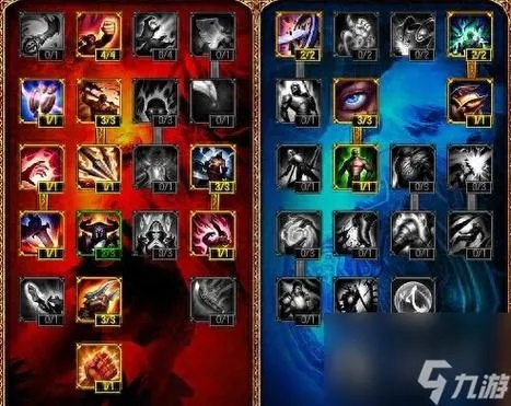 LOL剑圣天赋怎么点？2026全流派适配+胜率Top3天赋组合深度解析