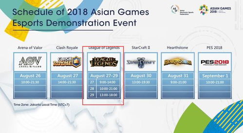 2026亚运会电竞哪些项目值得冲？品类解析+实战提升全指南