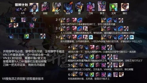 源计划艾克类型深度拆解，匹配S14热门需求的上分实战全指南