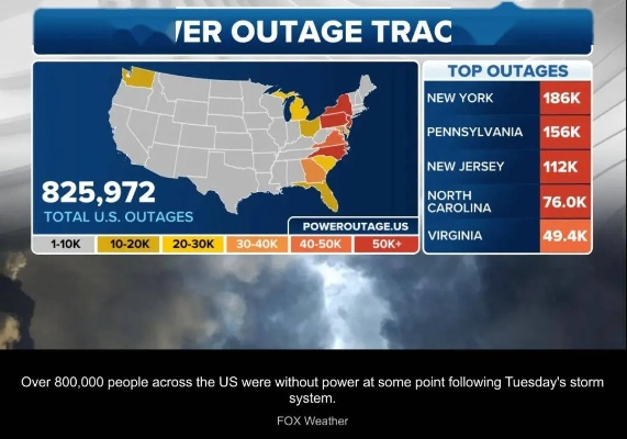 马斯克怒喷得州电网不靠谱，揭密极端天气下的电力漏洞与居民自救指南