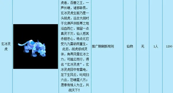 2012梦幻西游嘉年华深度解析，绝版称谓、限量祥瑞及怀旧玩法复刻全攻略