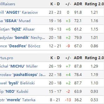 如何玩转最终幻想12PC版？优化、Gambit与全成就实战攻略