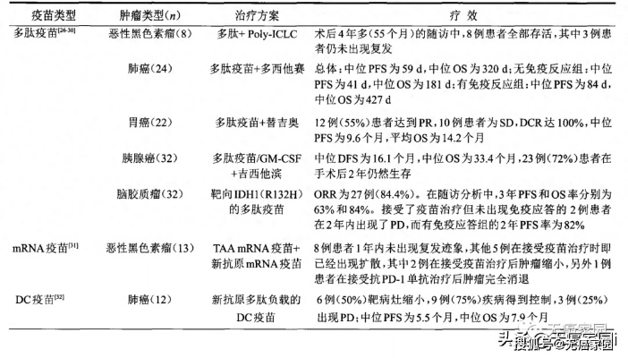 杭州红斑狼疮治疗重大突破，CAR-T新方案+AI精准分型，真能实现长期缓解？