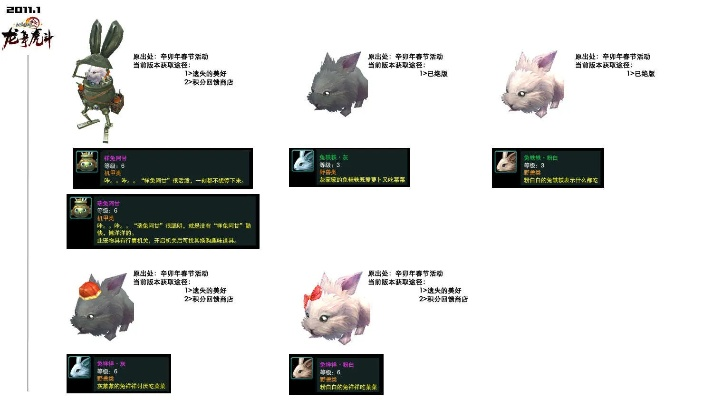 剑网3宠物全品类拆解，如何匹配打本/摸宠/外观党需求？2026玩家偏好数据曝光