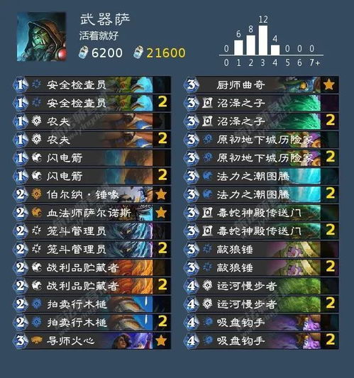 2026实测，死亡矿井部落任务全攻略——冲级、拿装、成就高效通关指南