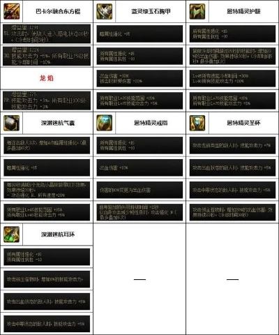 2026DNF柔道PK全解析，新手速成、高端连招、职业克制，鲜为人知的胜率提升技巧