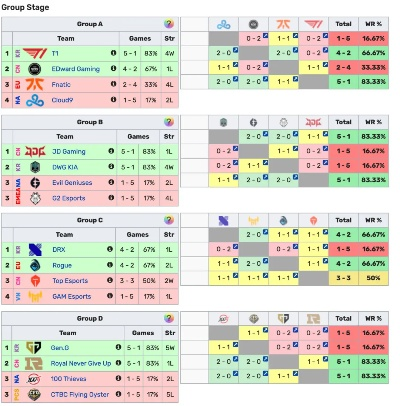 瑞士制赛事怎么赢？桌游/电竞通用的编排逻辑与实战避坑指南