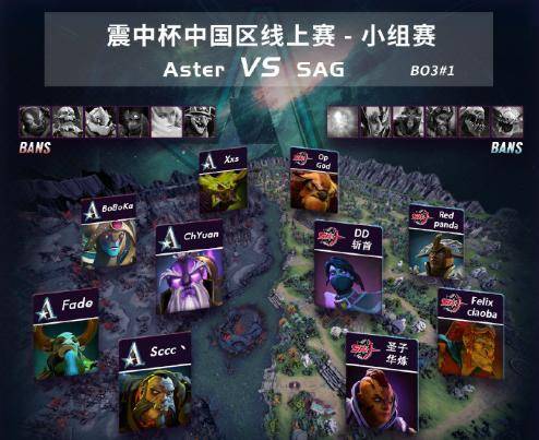 2026DOTA2出装全场景指南，新手避坑、高分段博弈，精准匹配英雄与战局