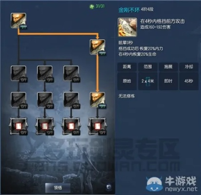 剑灵力士怎么加点？2026全流派适配PVE/PVP，附南天圣地实战数据