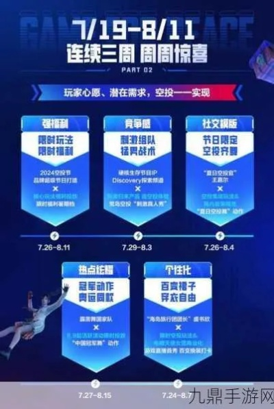 CF微专区怎么玩？2026年薅福利、查战绩、学技巧的独家实战指南