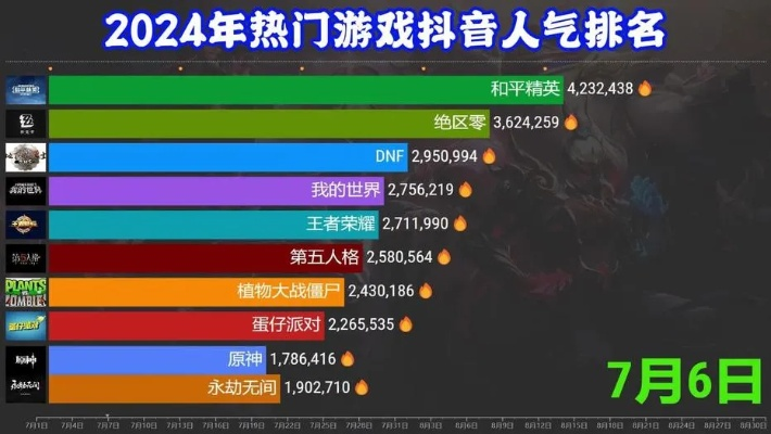 2026年主流网游类型全解析，如何匹配热门需求，找到专属本命游戏？