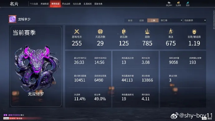 2026永劫无间鬼王怎么配装？单排/三排两套胜率Top1的核心方案