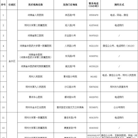 暴雪中国再发声，国服回归卡点、账号保留、补偿方案核心问题全解