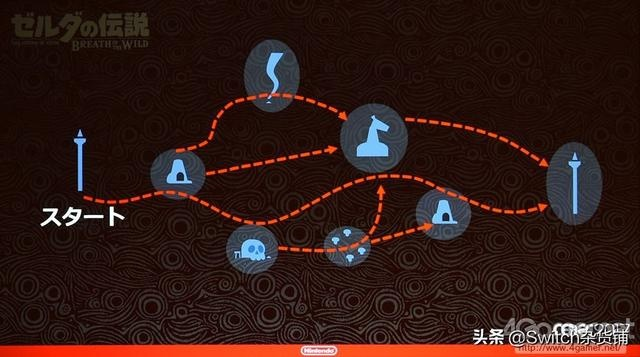 八分村米，拆解塞尔达斯普拉遁配乐，揭秘游戏音轨的情感操控密码