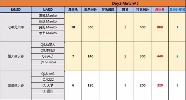 2026逐鹿私服怎么挑？全类型拆解+热门需求匹配，玩家实战避坑指南
