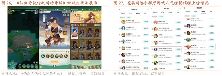 2026小众优质小型网游全解析，类型拆解+热门需求精准匹配指南