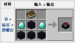 我的世界铁砧全攻略，3种类型区分、附魔合并/装备修复+隐藏机制揭秘