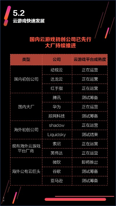 零氪党必藏！2026年网游发号平台5类拆解+热门需求匹配全攻略