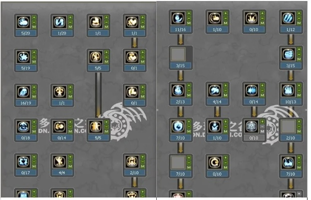 龙之谷技能加点模拟器哪种靠谱？2026全职业配点实战+工具测评