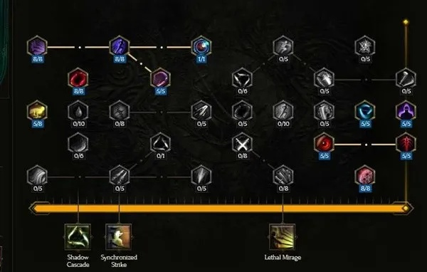 暗影之流怎么玩？覆盖MOBA/ARPG/肉鸽的暗系突袭流派全攻略（附实战案例）