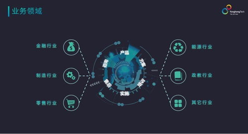 光环世界从入门到封神，硬核上分、剧情补全、隐藏彩蛋一站式解析